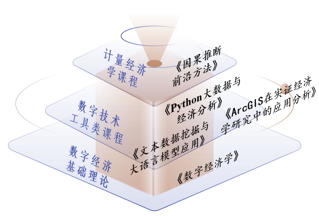 1751187487862490.png 图片1.png